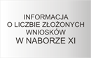 Info-o-liczbie-wnioskow_XI